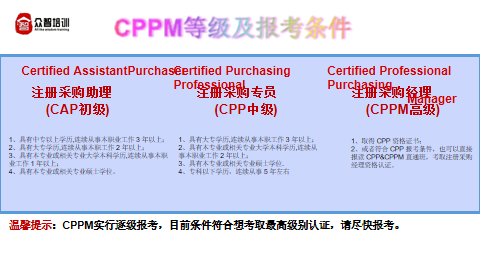 CPPM注册认证项目培训课程图解-考试等级及报考条件